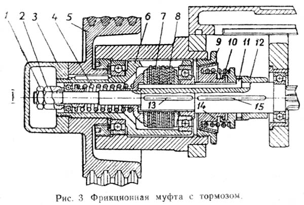 ІЖ-Т-400 (1623) Фрикційна муфта та гальмо коробки швидкостей токарно-гвинторізного верстата
